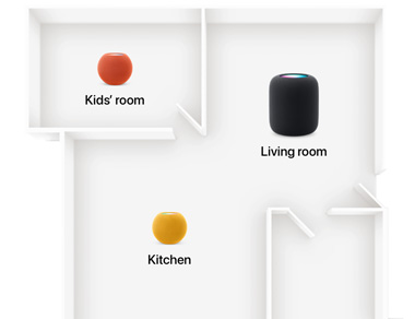 Floor plan showing a Community Hub or Apartment System in multiple rooms